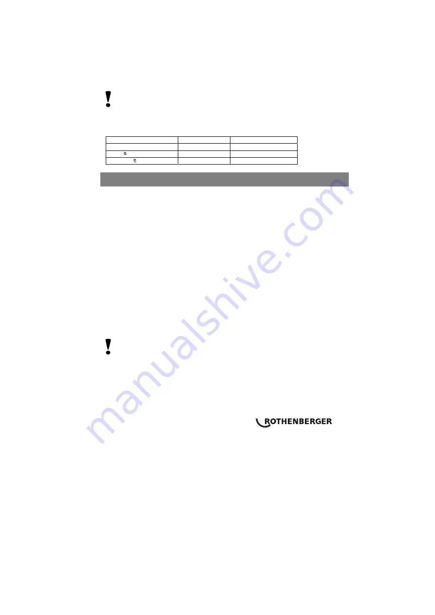 Rothenberger ROTEST GW 150/4 Instructions For Use Manual Download Page 55