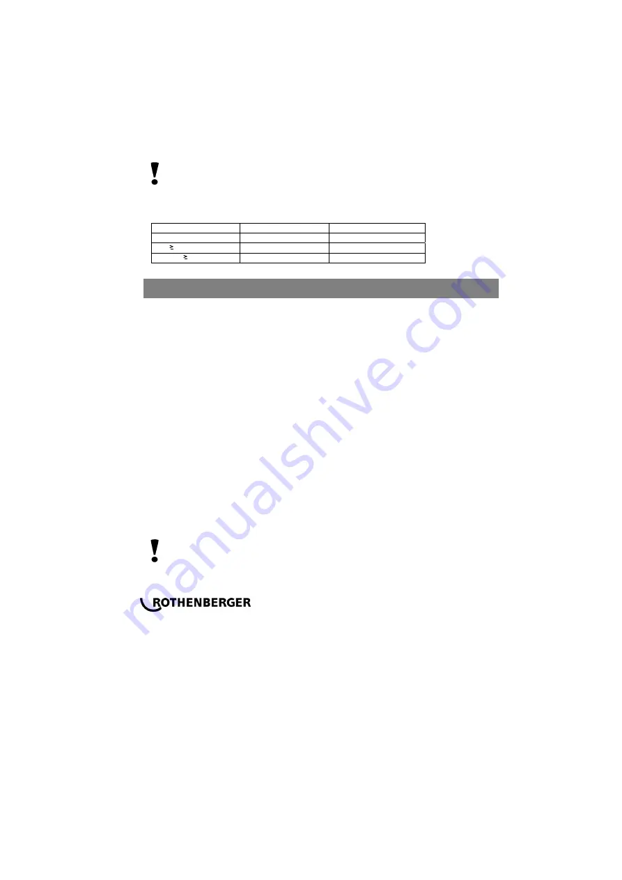 Rothenberger ROTEST GW 150/4 Скачать руководство пользователя страница 90