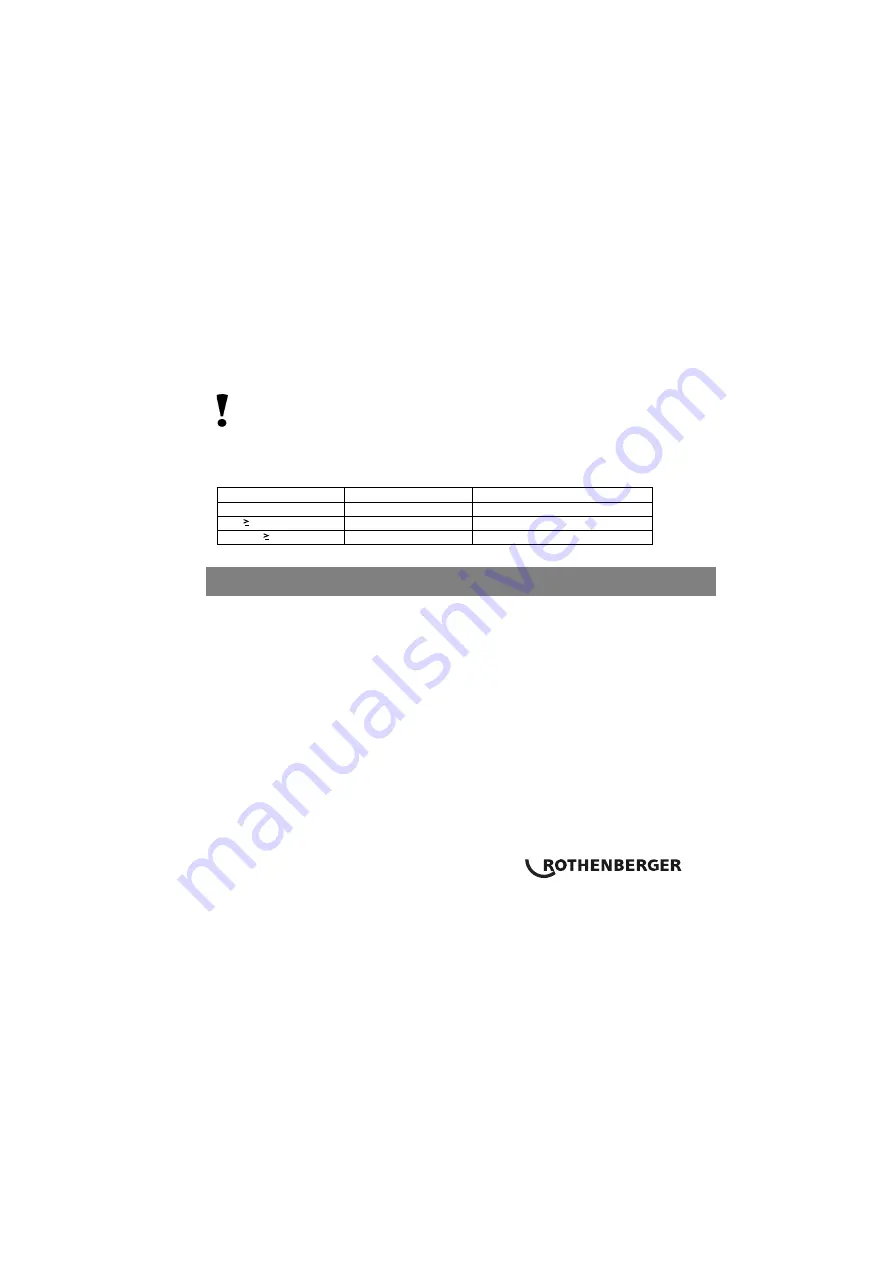 Rothenberger ROTEST GW 150/4 Instructions For Use Manual Download Page 135