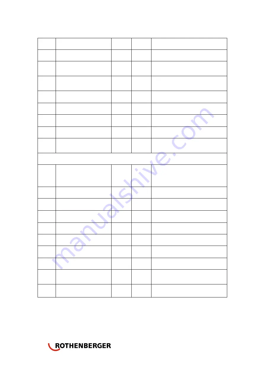 Rothenberger ROWELD E Series Instruction Manual Download Page 25