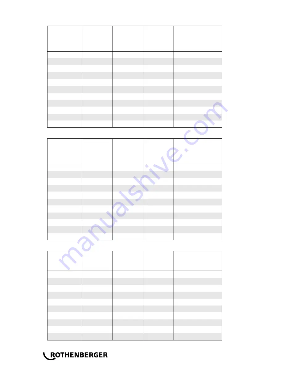 Rothenberger ROWELD P 125 Instructions For Use Manual Download Page 10