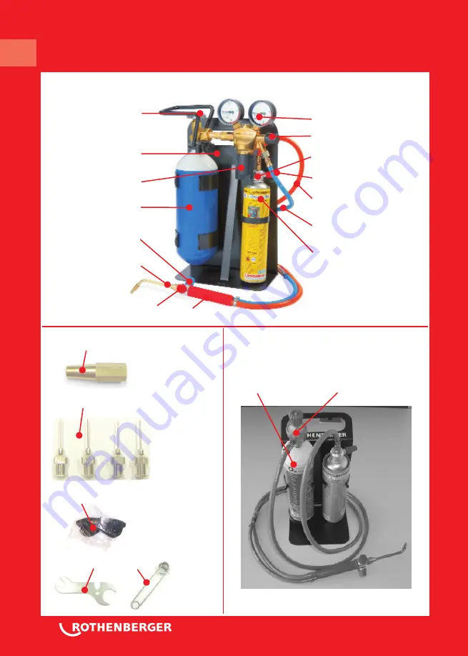 Rothenberger ROXY 140L Instructions For Use Manual Download Page 2