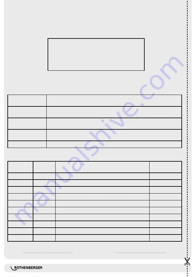 Rothenberger SUPERTRONIC 1250 Instructions For Use Manual Download Page 70