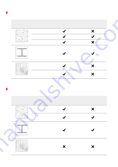 ROTHOBLAAS Wing Installation Manual Download Page 7