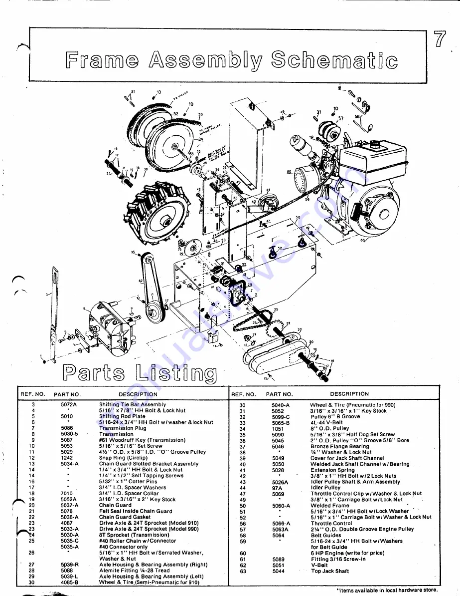 Roto-Hoe 910-3 Assembly And Operations Instructions, Parts Manual Download Page 10