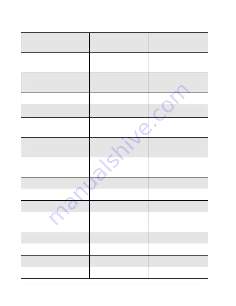 Roto-Mix 1105A Operation And Parts Manual Download Page 32