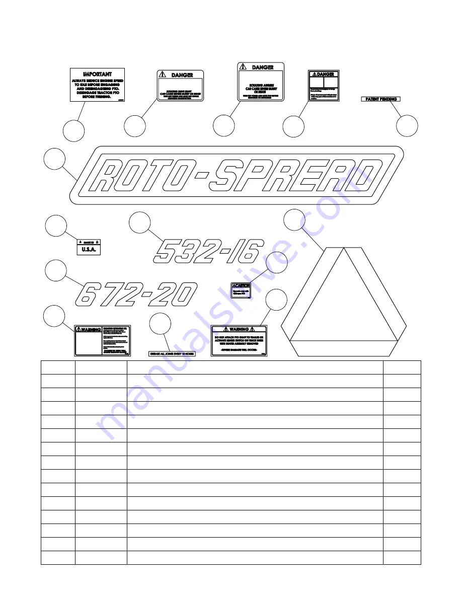 Roto-Mix Roto-Spread 532-16 Скачать руководство пользователя страница 38