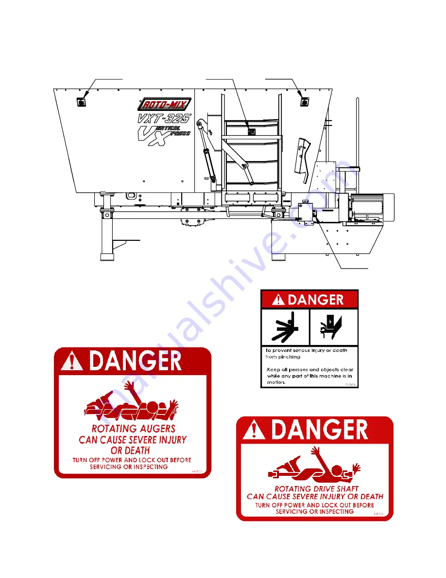 Roto-Mix VXT 325 Operation And Parts Manual Download Page 14