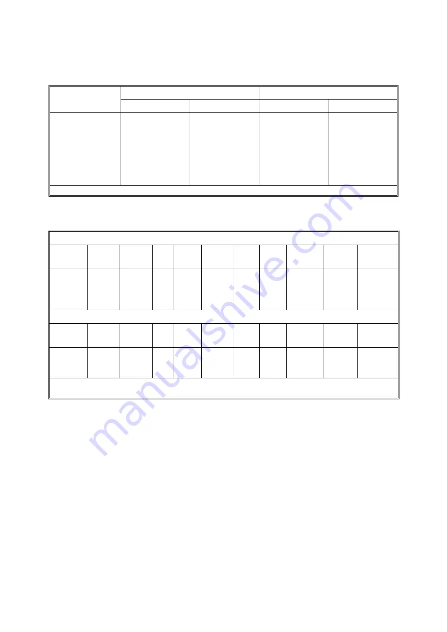 Rotomec CYCLONE C50 Series Operator'S Manual Download Page 31