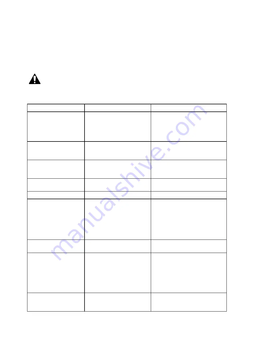 Rotomec CYCLONE C50 Series Operator'S Manual Download Page 34