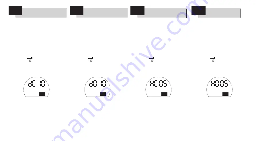 rotork EH Pro Series Installation And Maintenance Instructions Manual Download Page 48