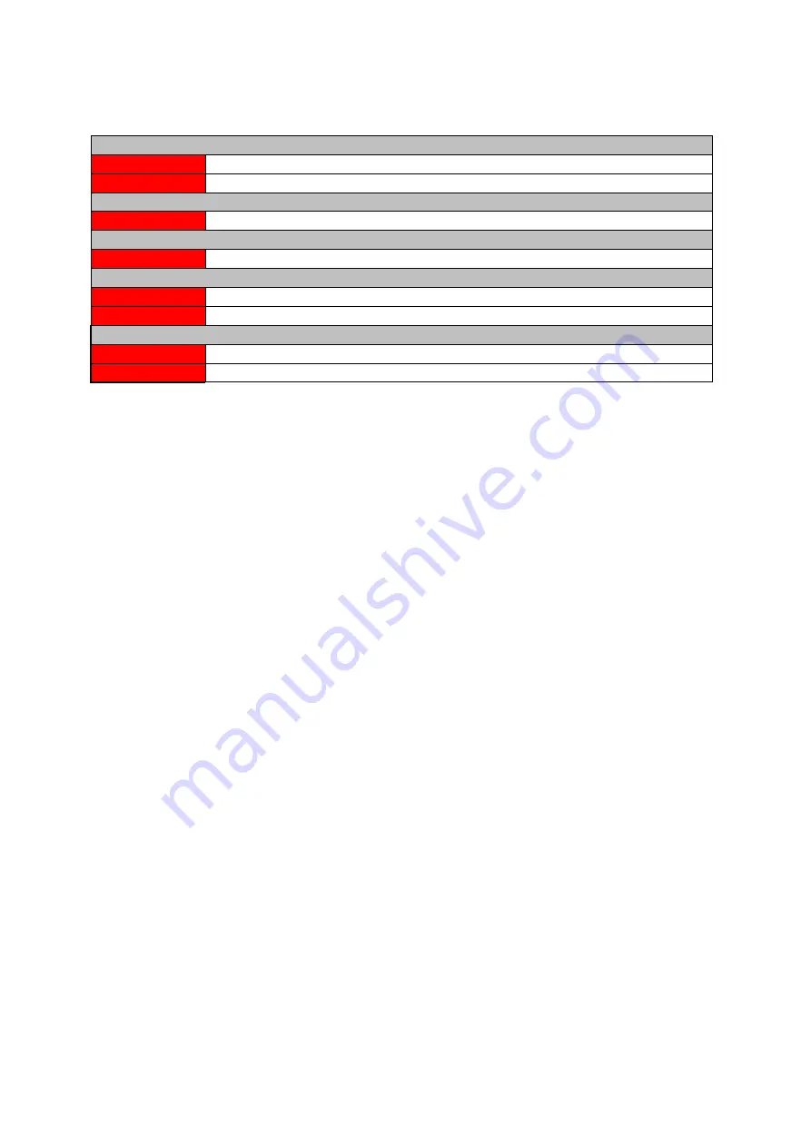 Rotronic AwTherm Instruction Manual Download Page 37