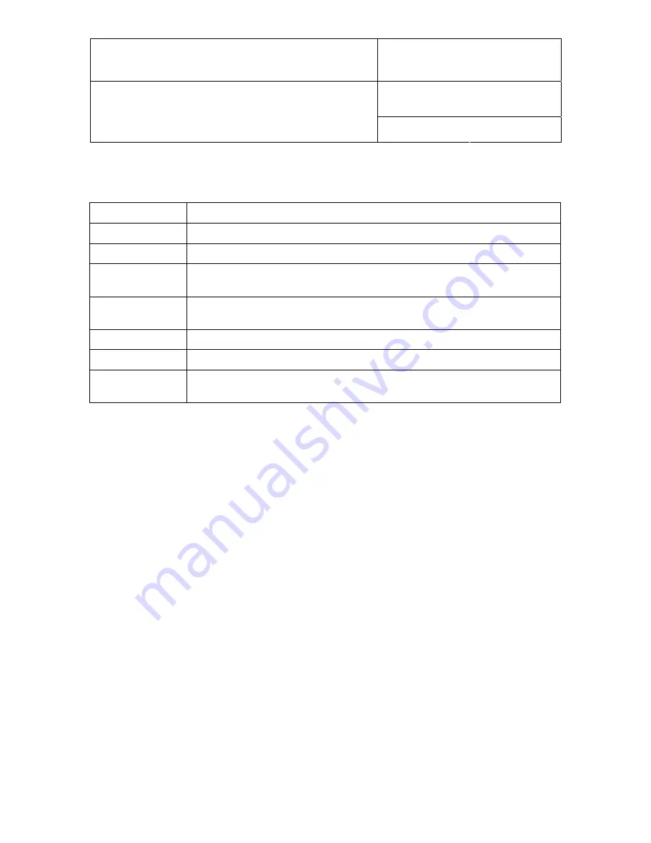 Rotronic HygroClip DI tal interface Instruction Manual Download Page 21