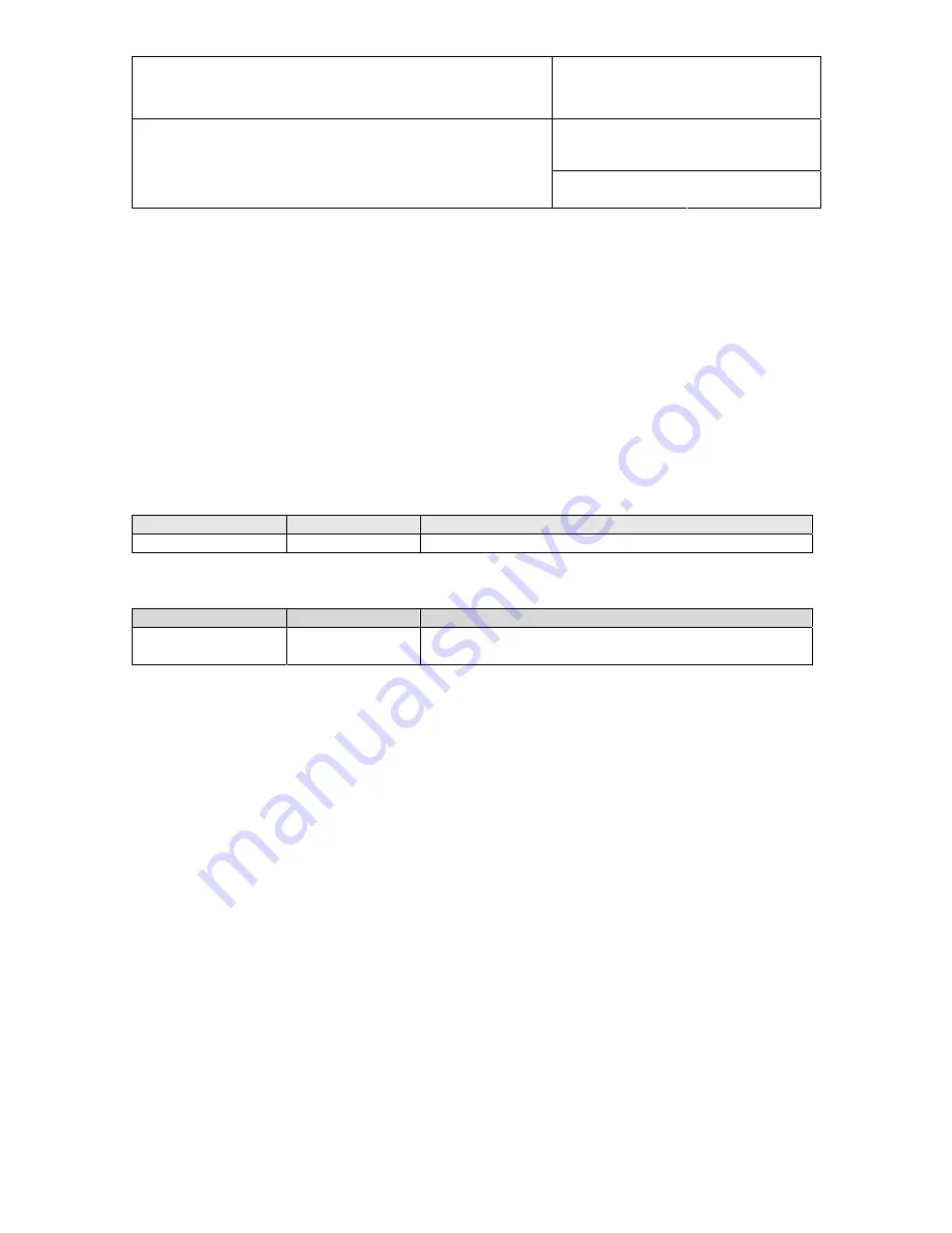 Rotronic HygroClip DI tal interface Instruction Manual Download Page 24