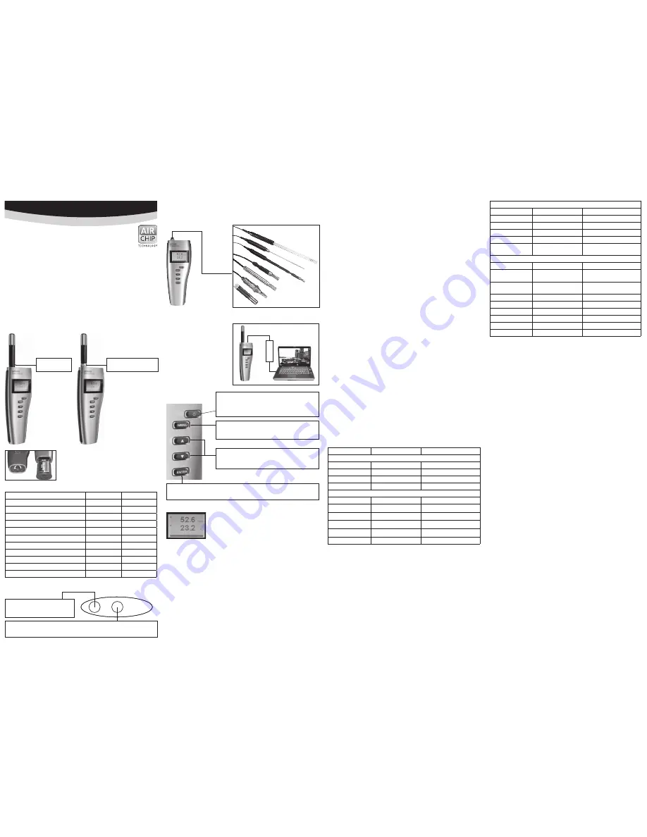 Rotronic HygroPalm21 Скачать руководство пользователя страница 3