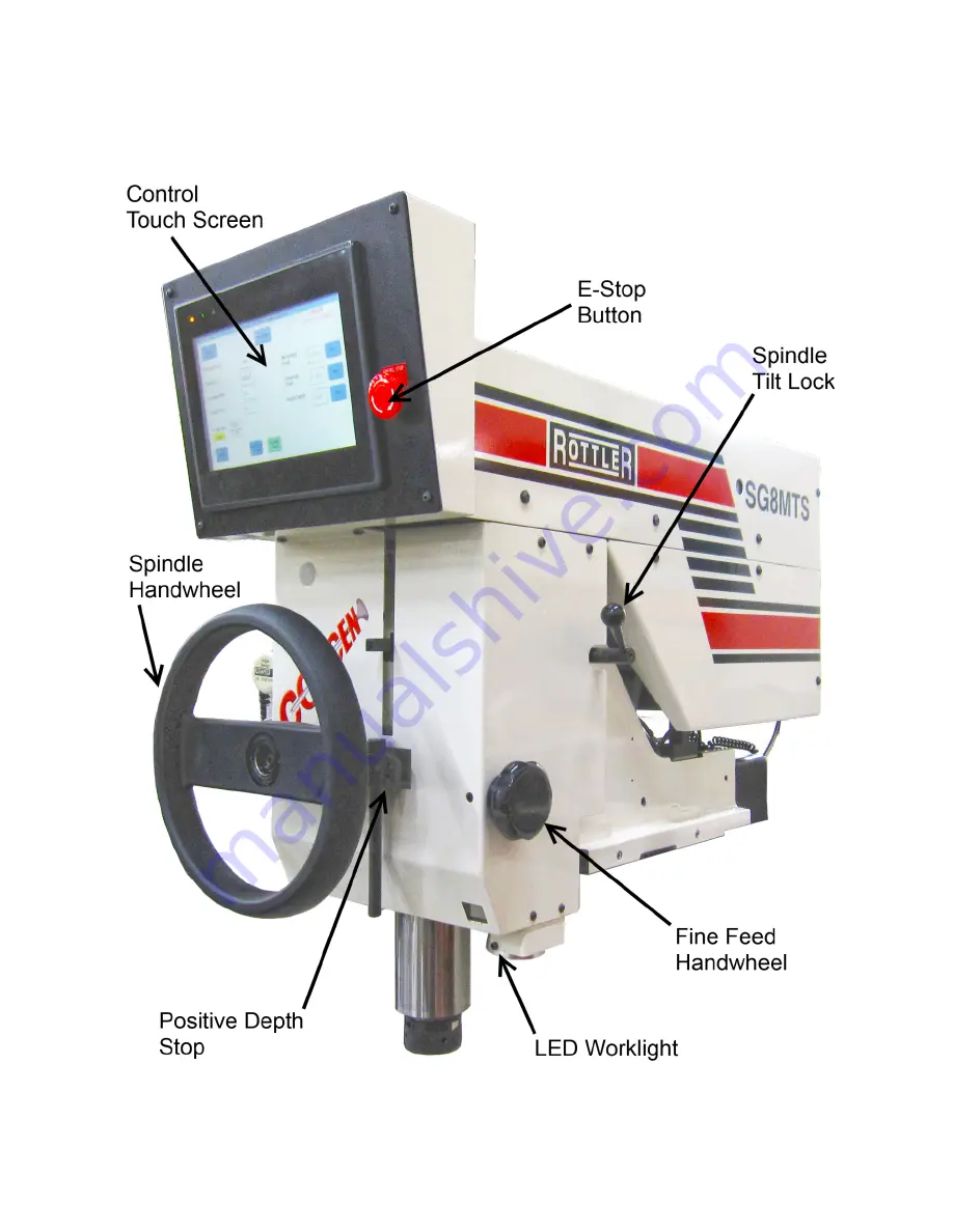 Rottler Manualmatic SG8MTS Скачать руководство пользователя страница 30