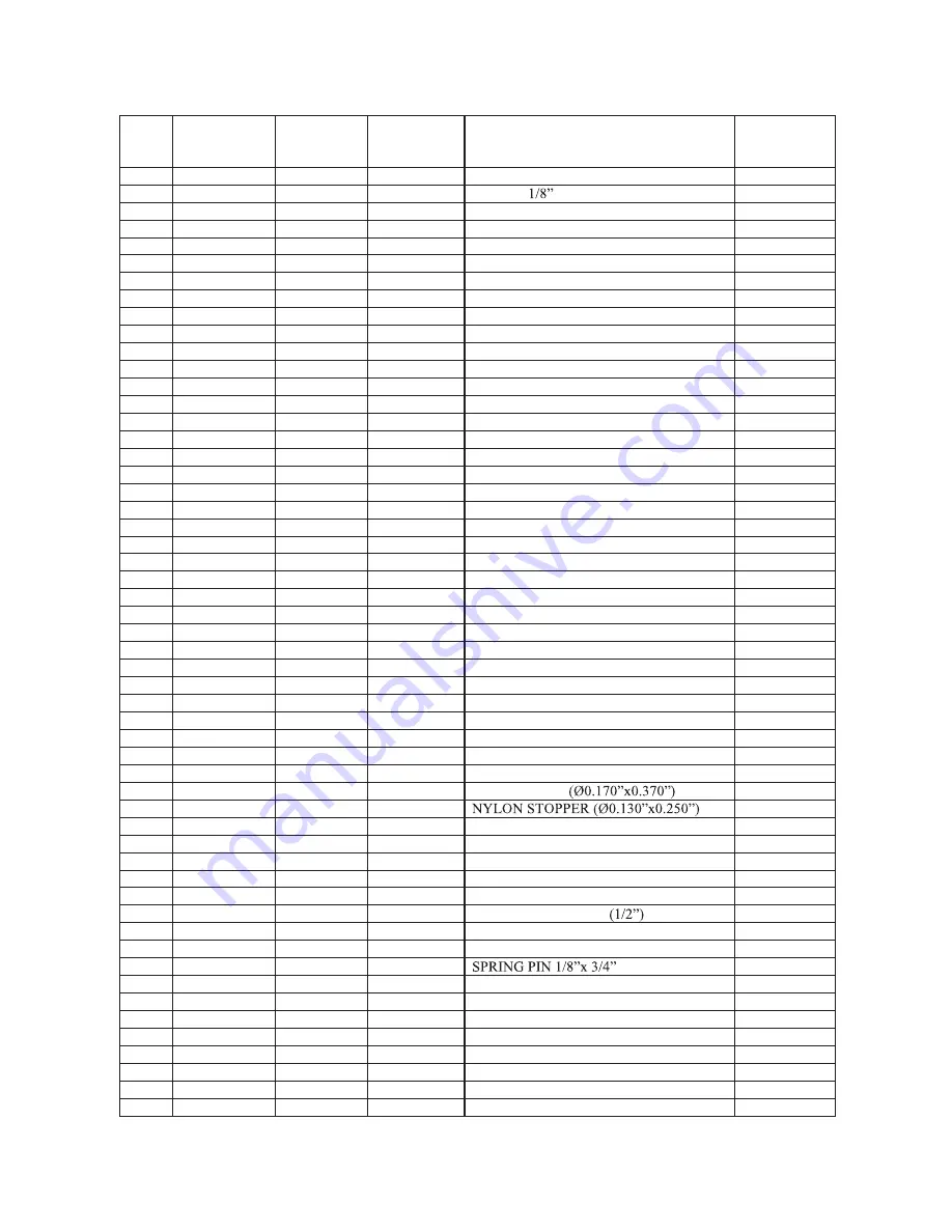 Rottler Manualmatic SG8MTS Скачать руководство пользователя страница 78