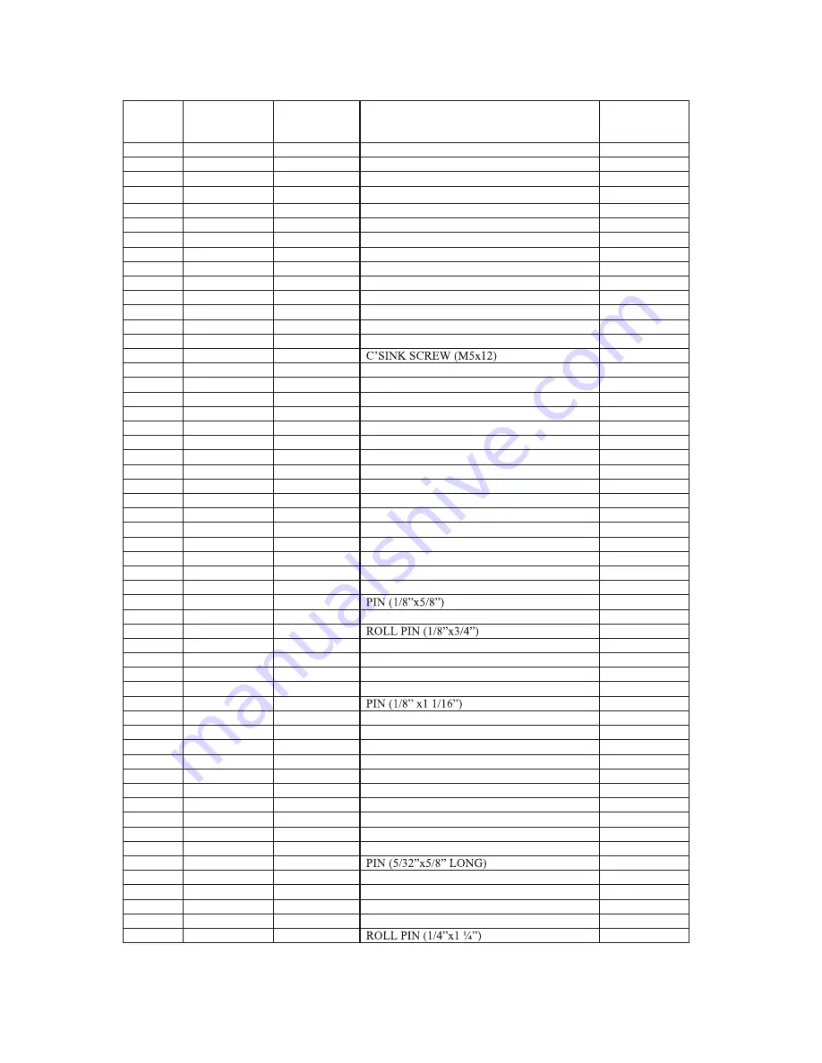 Rottler Manualmatic SG8MTS Скачать руководство пользователя страница 87