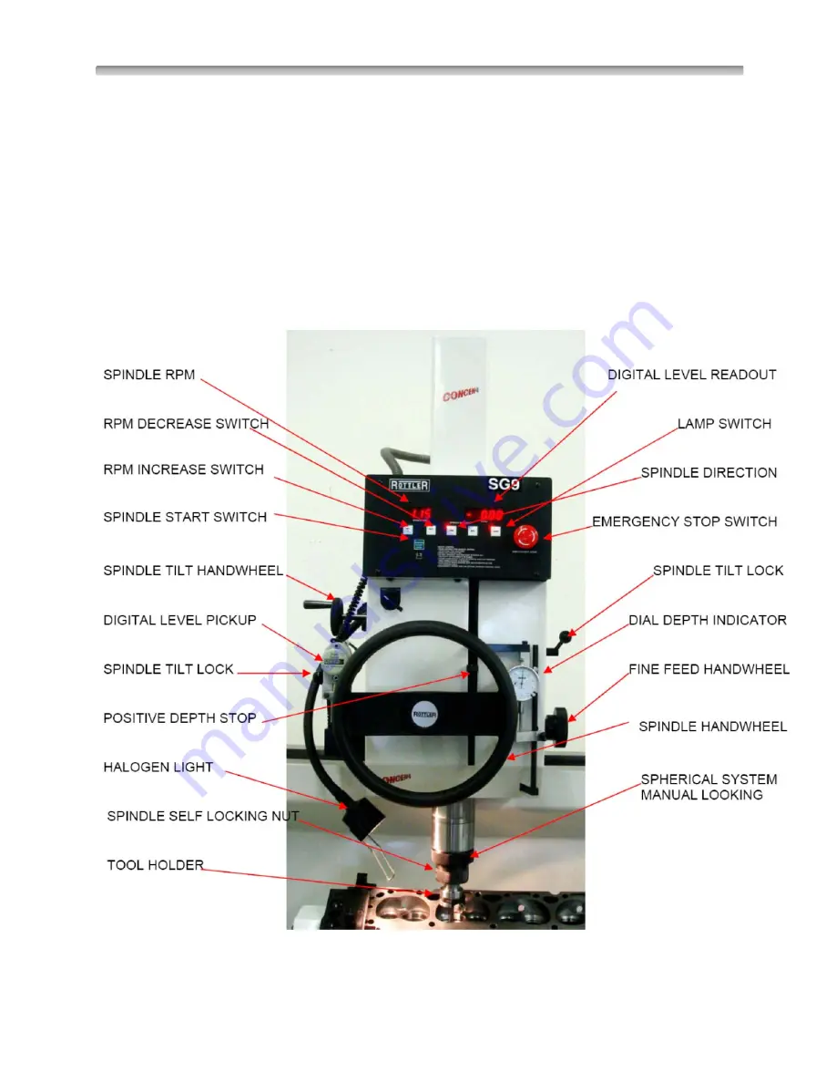 Rottler SG9M Скачать руководство пользователя страница 15