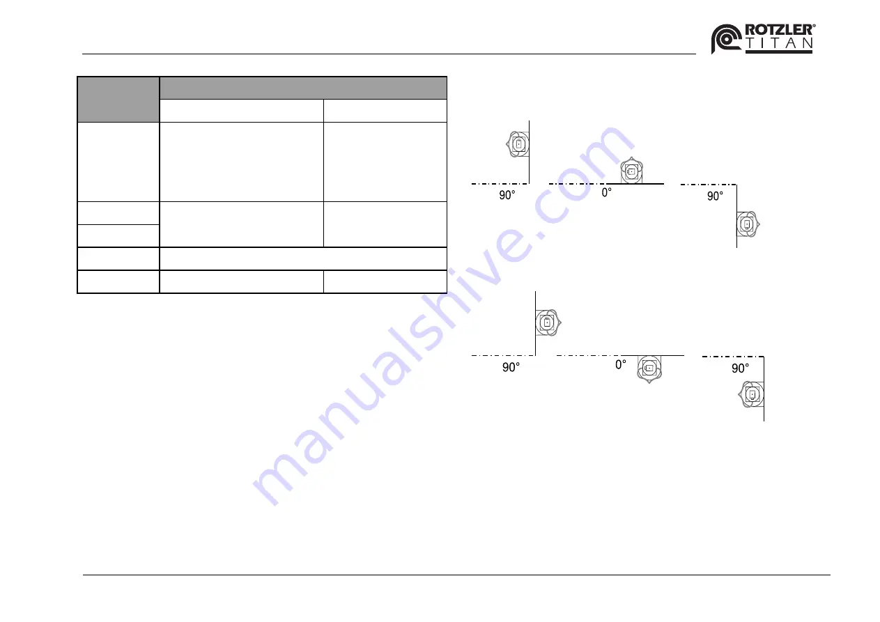 ROTZLER TITAN TI 5 Скачать руководство пользователя страница 29