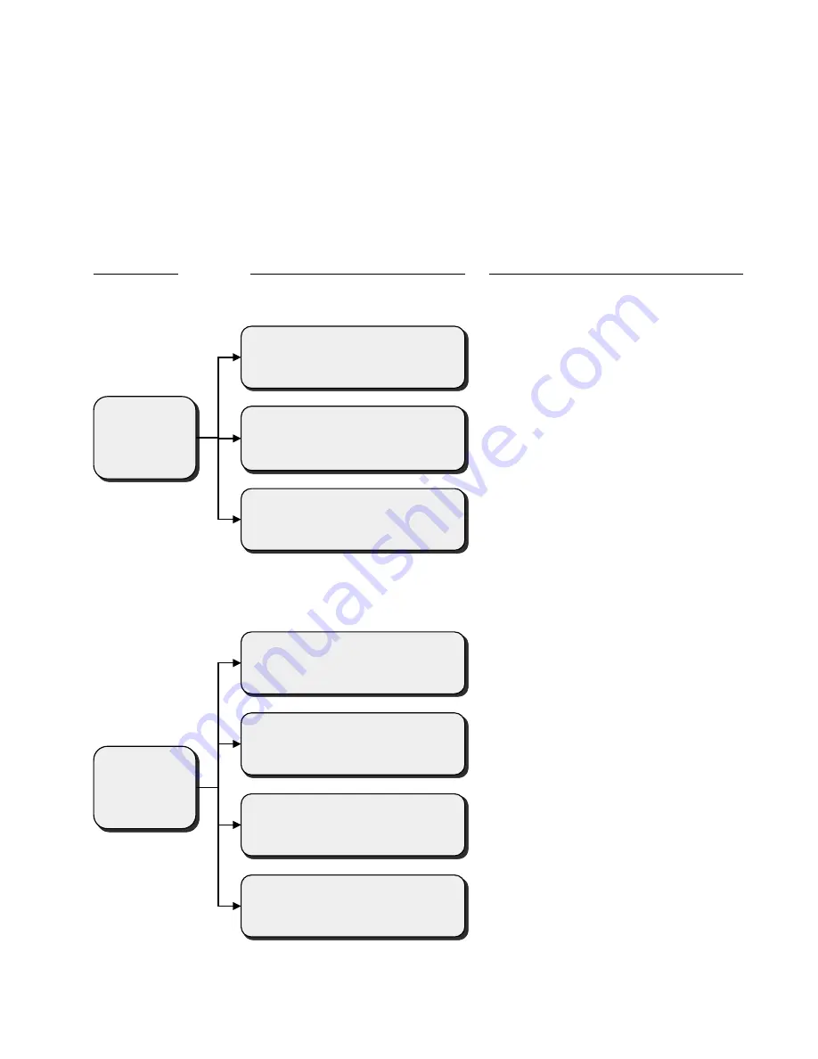 Roundshot Livecam D2 HD Installation Manual Download Page 65