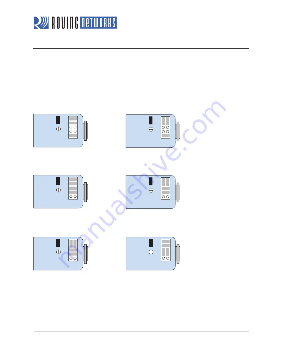 Roving Networks Bluetooth Serial Adapter User Manual Download Page 12