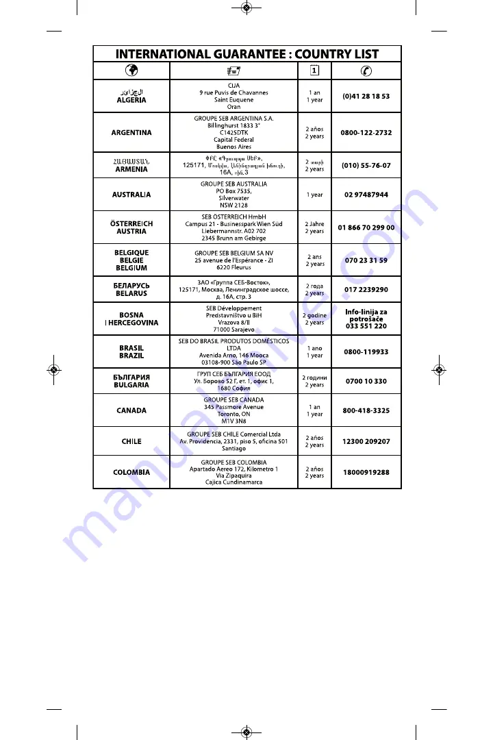 Rowenta DA1500 Manual Download Page 8