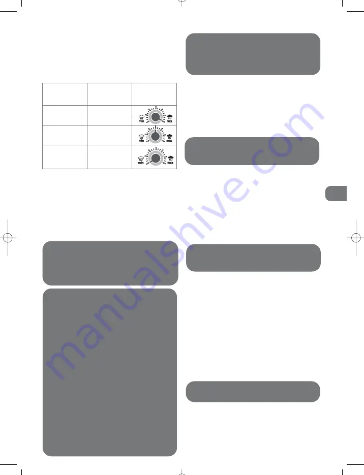 Rowenta DG8020F0 Manual Download Page 21