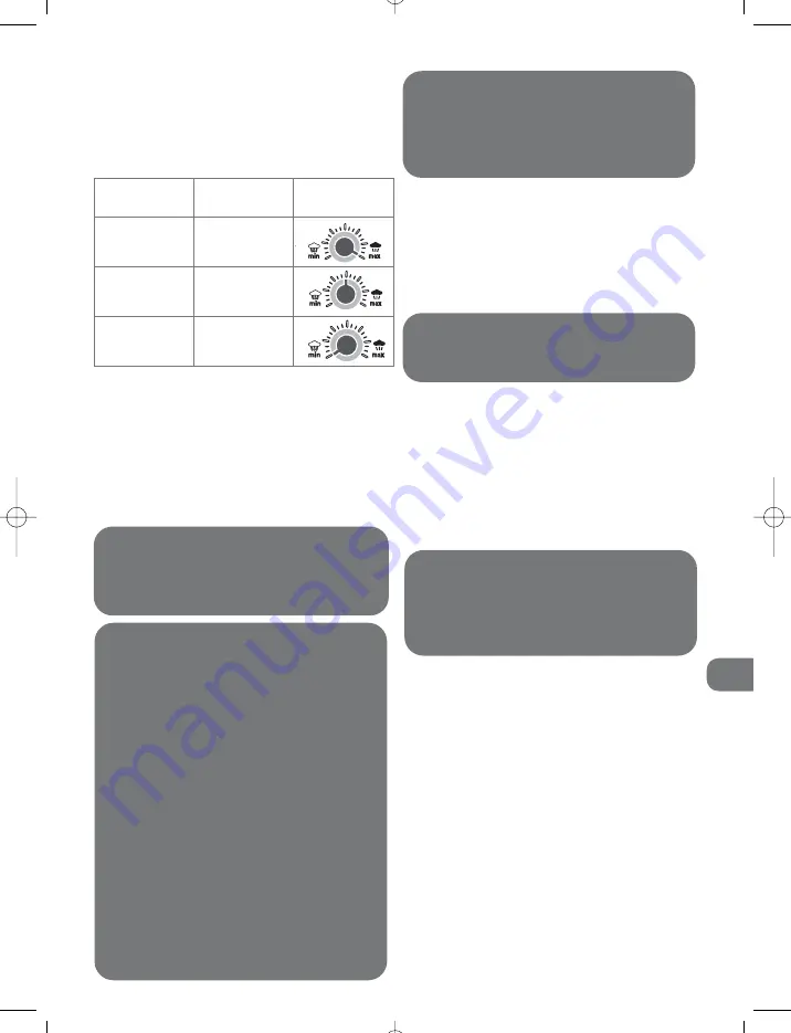 Rowenta DG8020F0 Manual Download Page 31