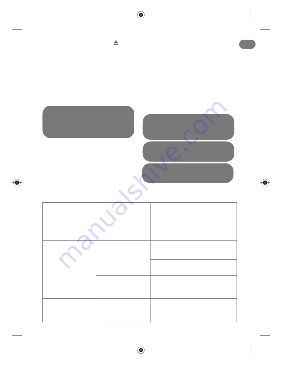 Rowenta DG8530 Manual Download Page 40