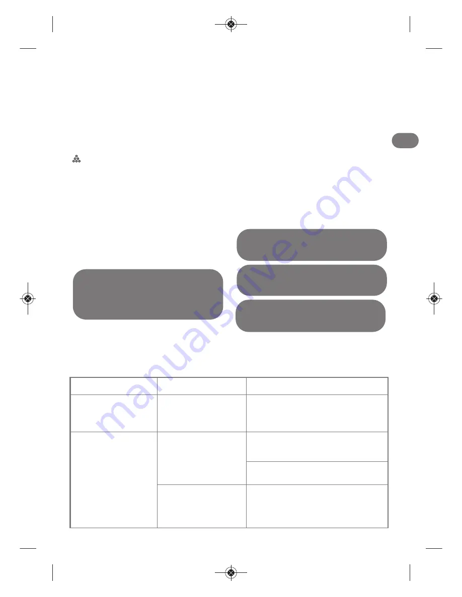 Rowenta DG8530 Manual Download Page 58