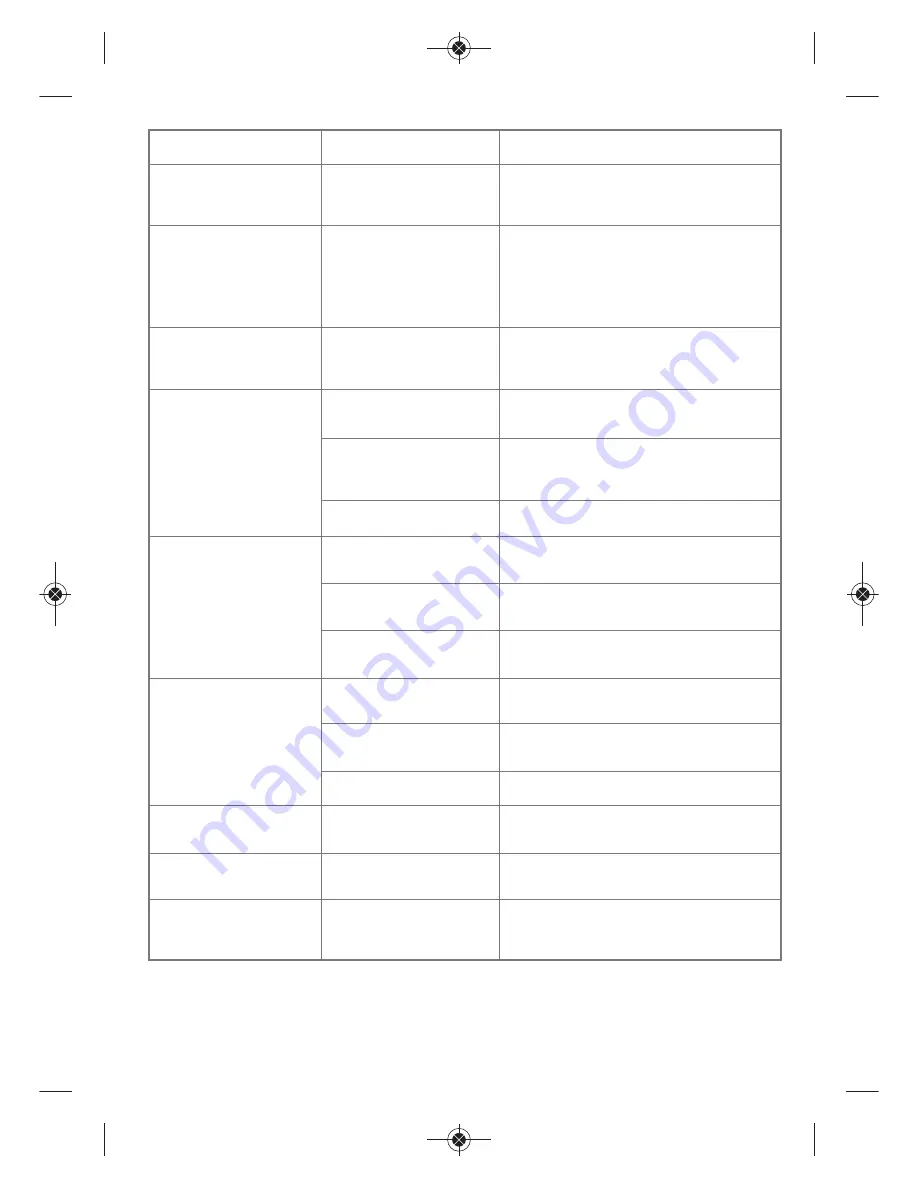 Rowenta DG8530 Manual Download Page 71