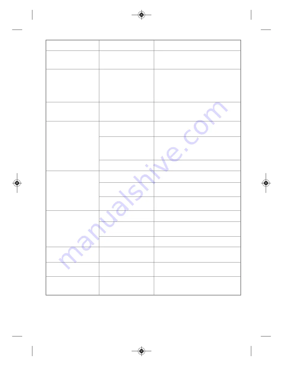 Rowenta DG8530 Manual Download Page 89