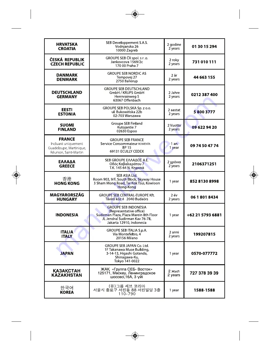 Rowenta DG8530 Manual Download Page 91