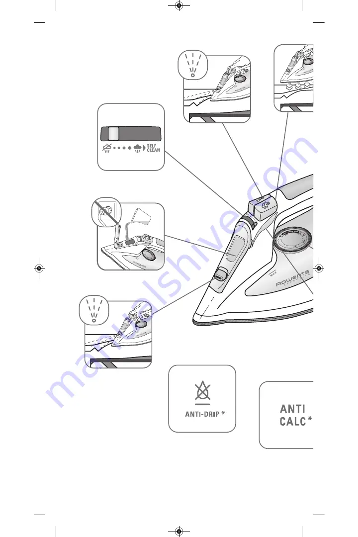 Rowenta DW2000 Manual Download Page 2