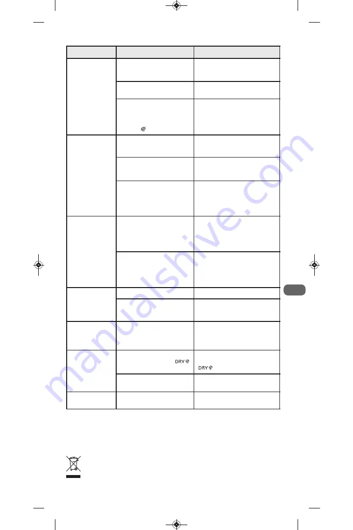 Rowenta DW2000 Manual Download Page 59