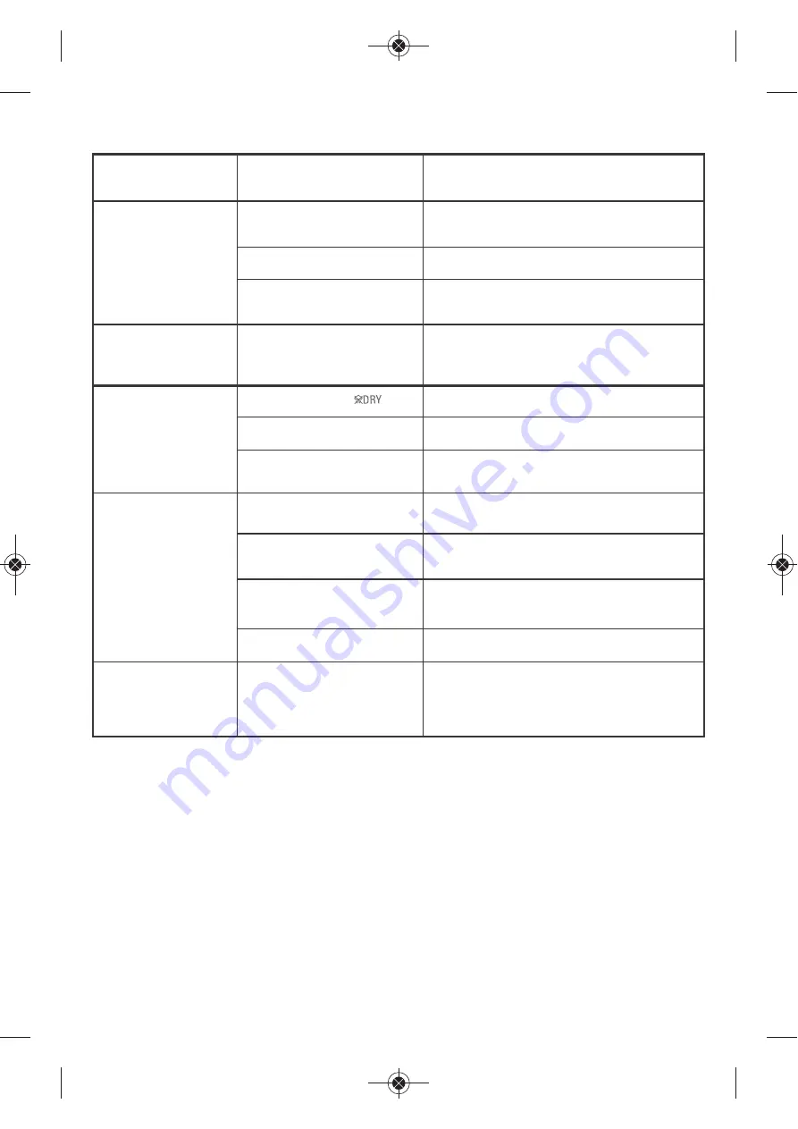 Rowenta DW6000 Manual Download Page 50