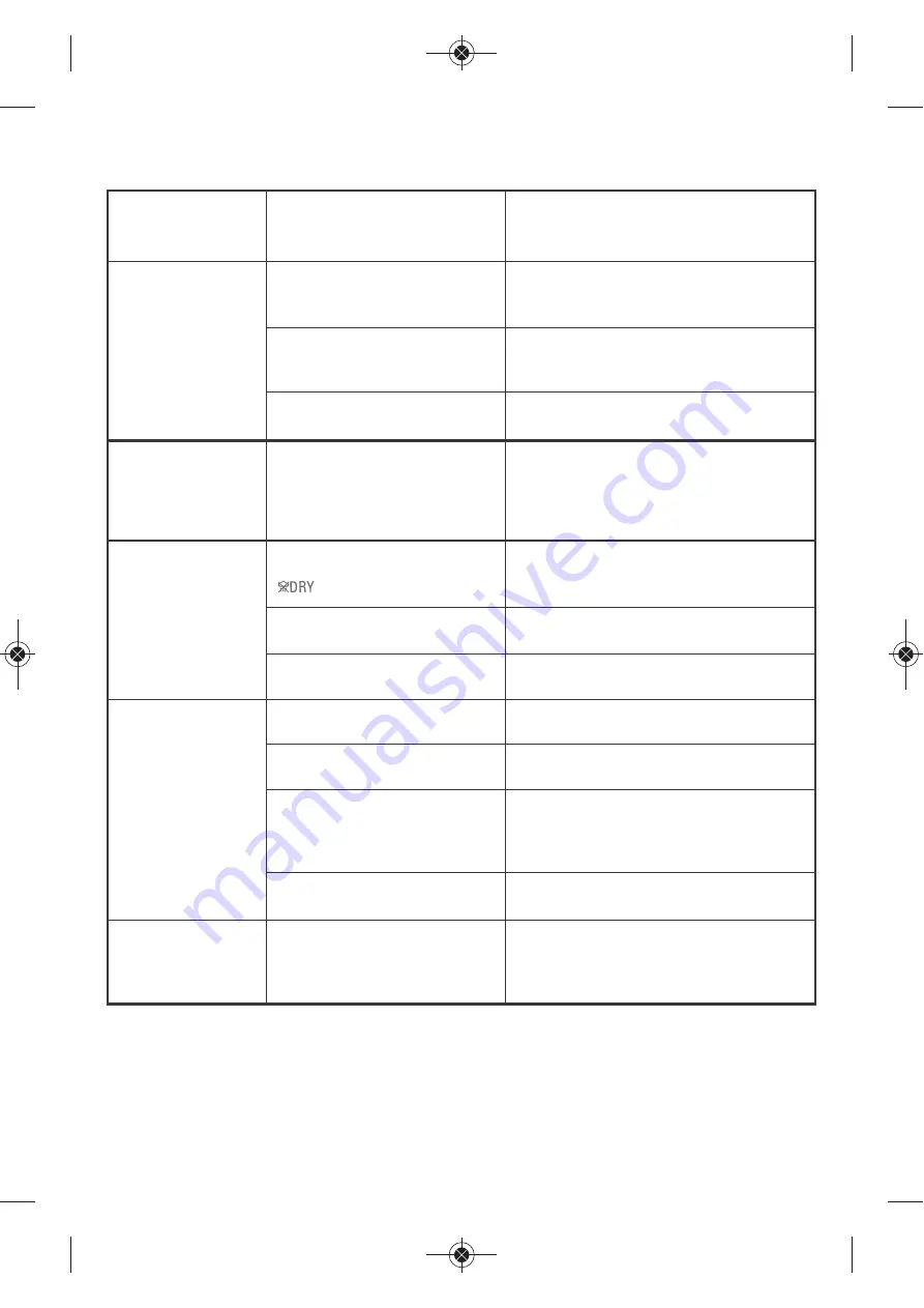 Rowenta DW6000 Manual Download Page 68