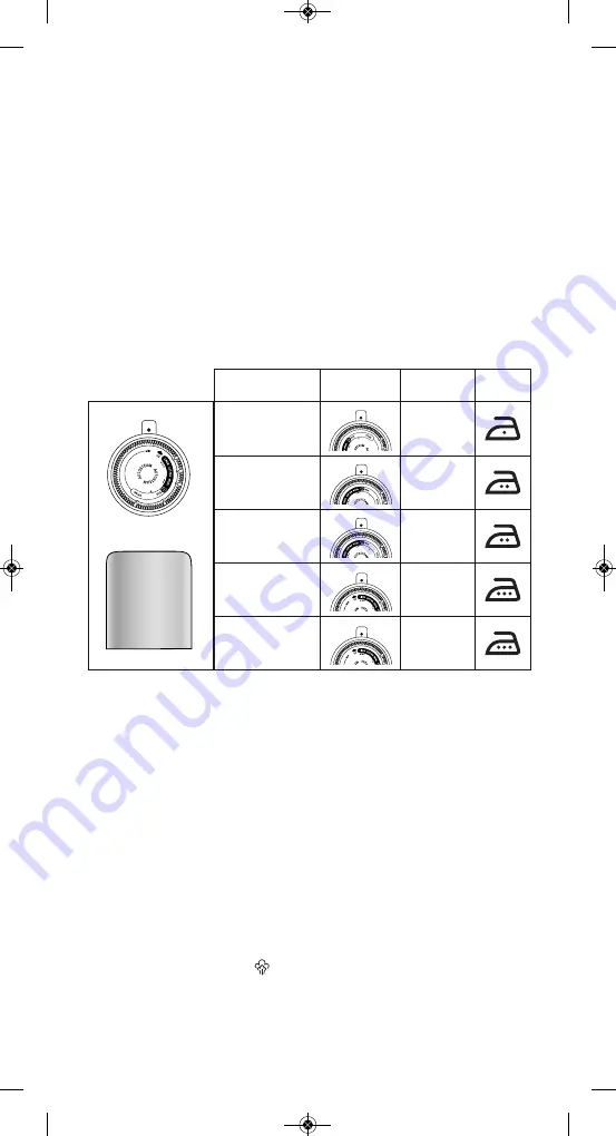 Rowenta DW9000 Manual Download Page 14