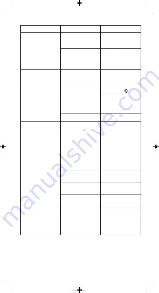 Rowenta DW9000 Manual Download Page 26