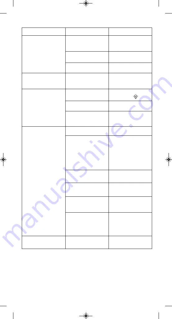 Rowenta DW9000 Manual Download Page 56