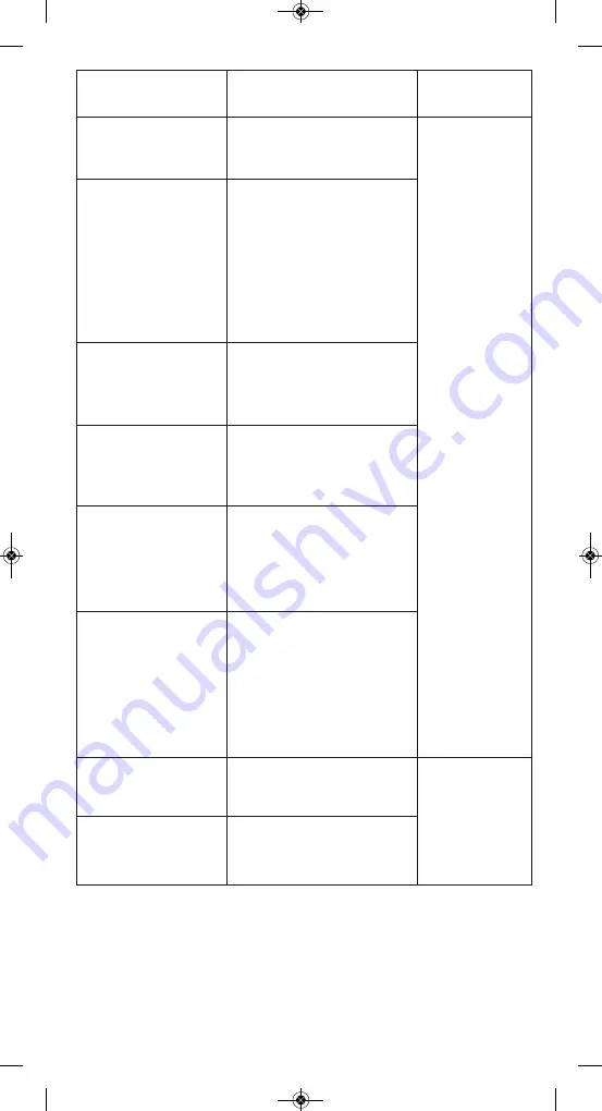 Rowenta DW9000 Manual Download Page 68