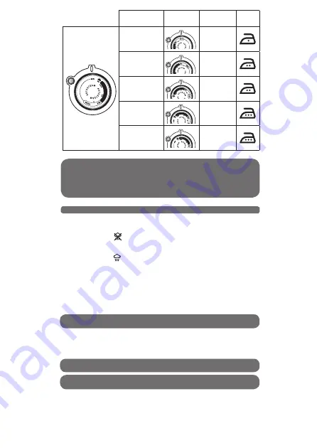 Rowenta DW9230 Manual Download Page 24