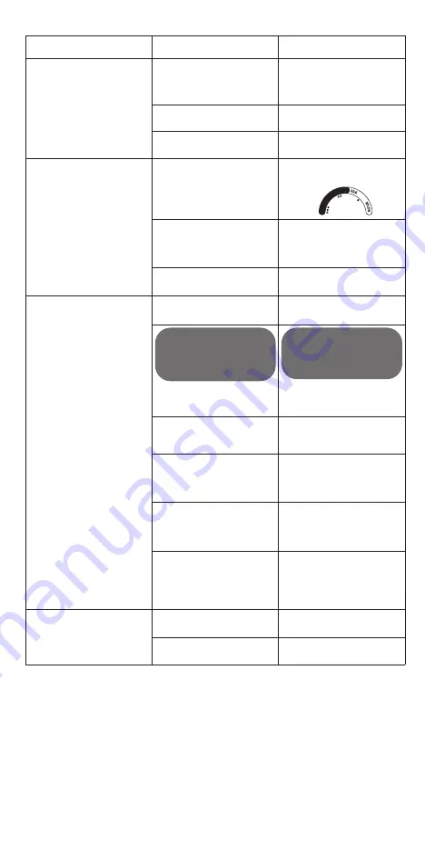 Rowenta DW9280 Manual Download Page 12