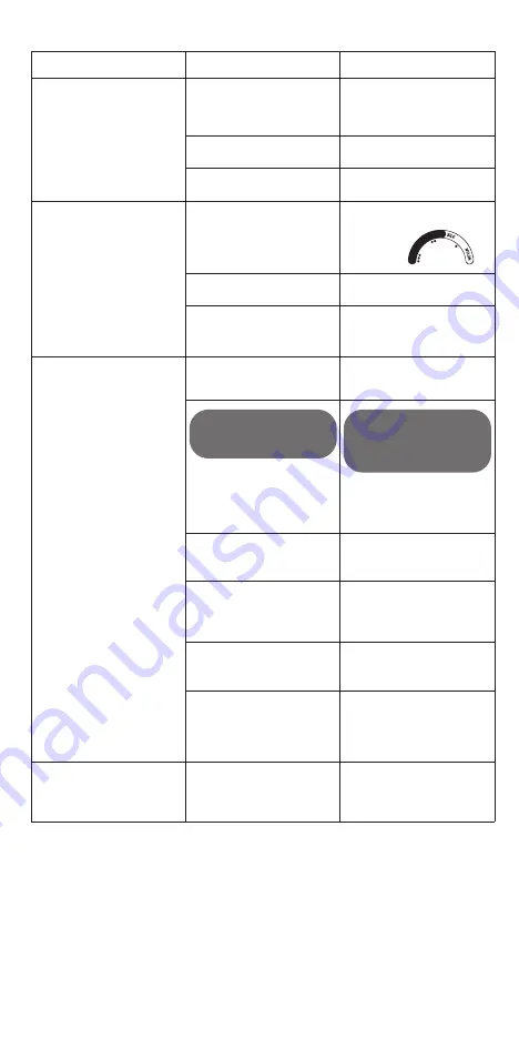 Rowenta DW9280 Manual Download Page 18