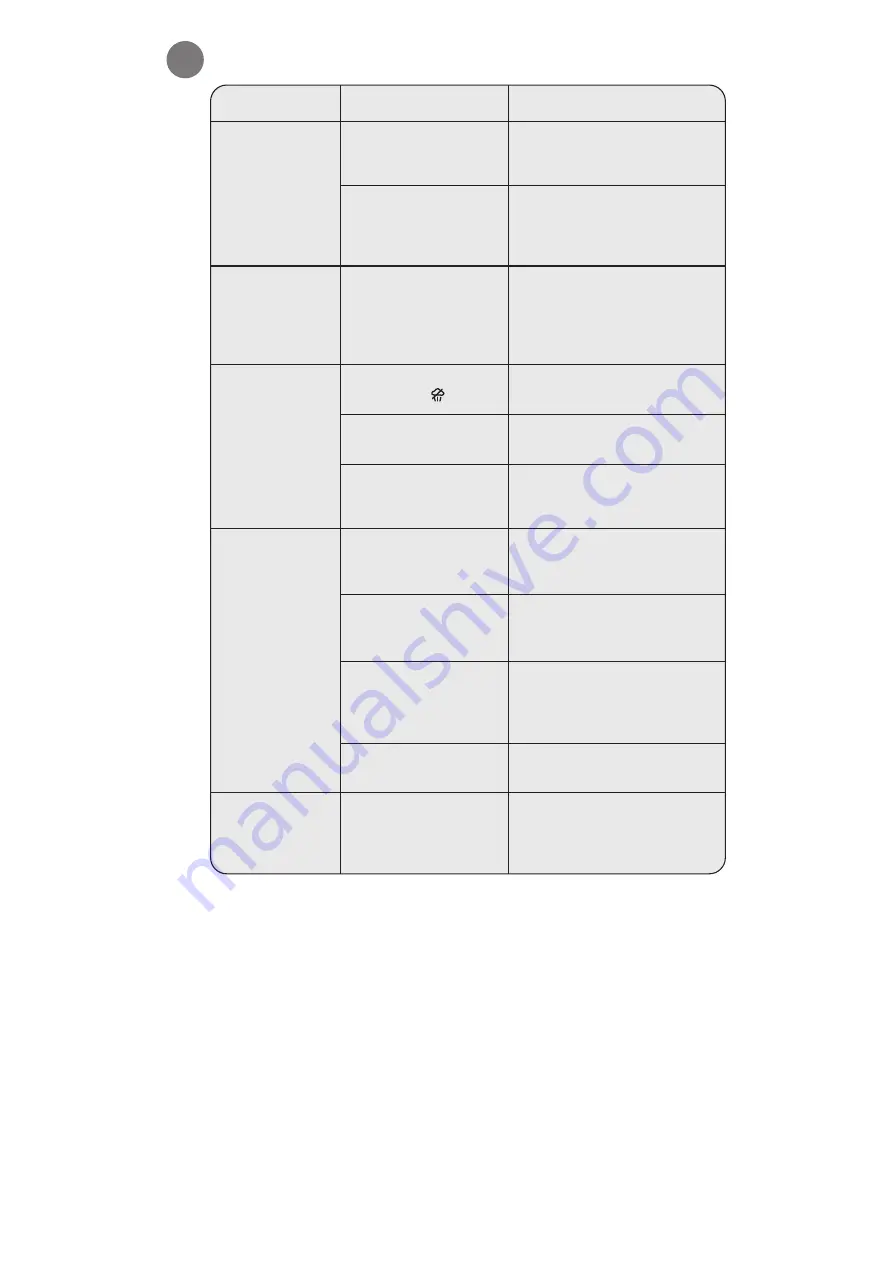 Rowenta DX1250F1 Manual Download Page 61