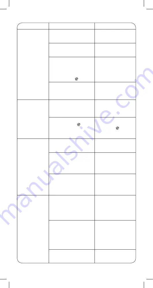 Rowenta DX15 Series Manual Download Page 78