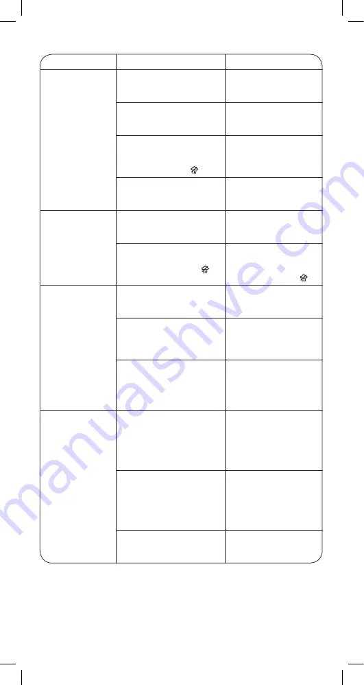 Rowenta DX15 Series Manual Download Page 114