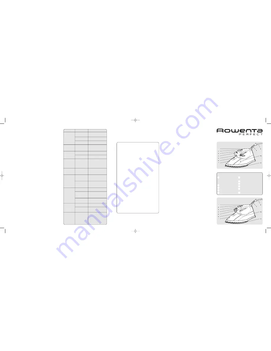 Rowenta DX9000 Instructions Download Page 1