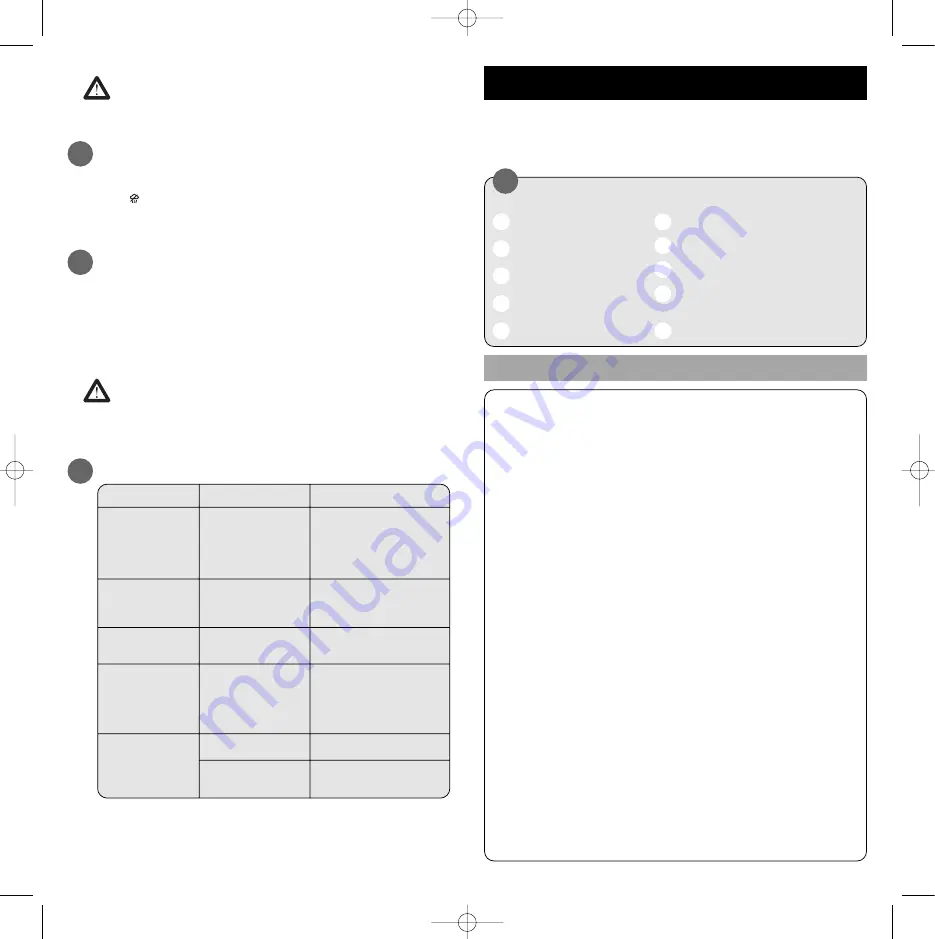 Rowenta DX9300U1 Скачать руководство пользователя страница 25